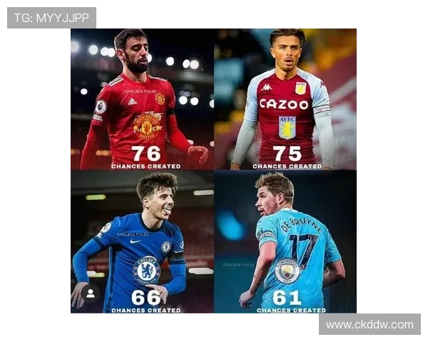 B费本赛季8场联赛助攻机会创造数领先英超其他中场5次以上